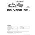 PIONEER CDVC5002 Service Manual cover photo