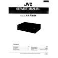 JVC AX700BK Service Manual cover photo