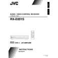 JVC RX-D201SUS Owner's Manual cover photo