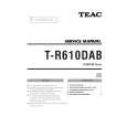 TEAC T-R610DAB Service Manual cover photo