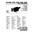 SONY RMT715 Service Manual cover photo