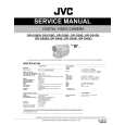 JVC GRD20EK Service Manual cover photo