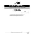 JVC RXDV3SL/AK Service Manual cover photo