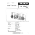 SANYO MW200L Service Manual cover photo