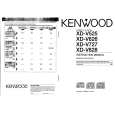 KENWOOD XD-V525 Owner's Manual cover photo