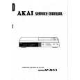 AKAI APM7/S Service Manual cover photo