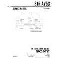 SONY STR-AV53 Service Manual cover photo