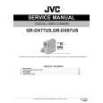 JVC GRDX77US Service Manual cover photo