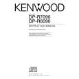 KENWOOD DP-R6090 Owner's Manual cover photo