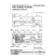KENWOOD KRV990D Owner's Manual cover photo