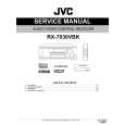 JVC RX7030VBK Service Manual cover photo