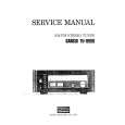 SANSUI TU-9900 Service Manual cover photo