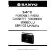 SANYO M9980LU Service Manual cover photo