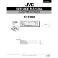 JVC KSFX888 Service Manual cover photo