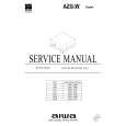 AIWA AZGW Service Manual cover photo