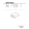 SONY VPHG90M Service Manual cover photo
