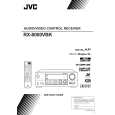 JVC RX-8000VBKJ Owner's Manual cover photo
