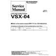 PIONEER VSX04 Service Manual cover photo