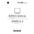 AIWA TVC1400 Service Manual cover photo