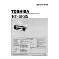 TOSHIBA RTSF25 Service Manual cover photo