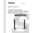 TOSHIBA MW20FN3 Service Manual cover photo