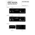 KENWOOD KRC451D Service Manual cover photo