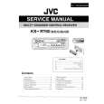 JVC KSRT60 Service Manual cover photo