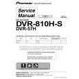 PIONEER DVR-57H/KU Service Manual cover photo