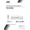 JVC RX-DV3SLC Owner's Manual cover photo