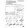 KENWOOD KVT915DVD Service Manual cover photo