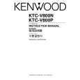 KENWOOD KTCV800N Owner's Manual cover photo