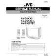 JVC AV2555TEE Service Manual cover photo