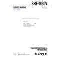 SONY SRFM80V Service Manual cover photo