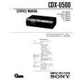 SONY CDXU500 Service Manual cover photo