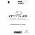 AIWA XPV714 Service Manual cover photo