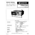 SANYO TPM2140 Service Manual cover photo