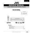 JVC RXDV3RSL Service Manual cover photo