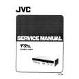 JVC TX1L Service Manual cover photo