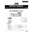 JVC KSRT810R Service Manual cover photo