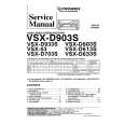 PIONEER VSX-D903S Service Manual cover photo