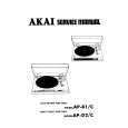 AKAI AP-B1/C Service Manual cover photo