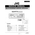 JVC KSRT70 Service Manual cover photo