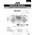 JVC MXDVA5 Service Manual cover photo