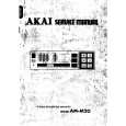 AKAI AM-M20 Service Manual cover photo