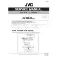 JVC AVDX25 Service Manual cover photo