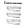 AKAI ASP202 Service Manual cover photo