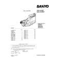 SANYO VMH100P Service Manual cover photo