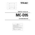 TEAC MC-D95 Service Manual cover photo