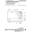 KENWOOD RXDNV301 Service Manual cover photo