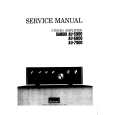 SANSUI AU6900 Service Manual cover photo